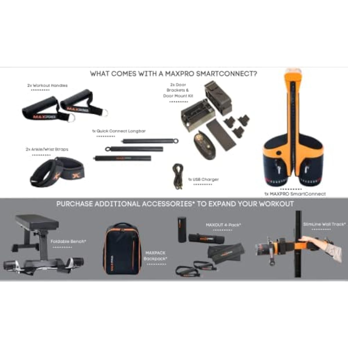 MAXPRO Fitness: Cable Home Gym | As Seen on Shark Tank | Versatile, Portable, Bluetooth Connected | Strength, HIIT, Cardio, Plyometric, Powerful 5-300lbs Resistance