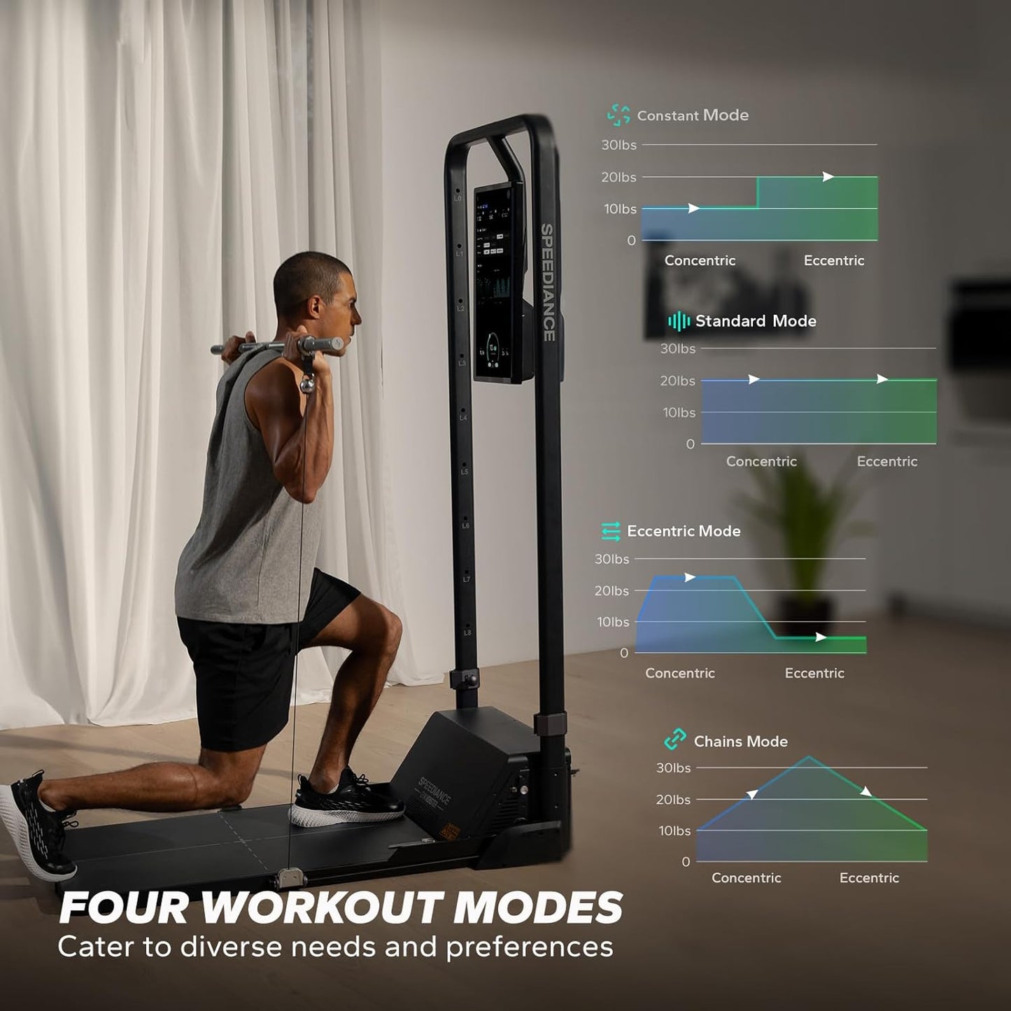 Smart Home Gym System, Multifunctional Smith Machine Home Gym Power Cage, Portable Cable Machine for Home Workout, Full Body Strength Training Fitness Exercise Machine