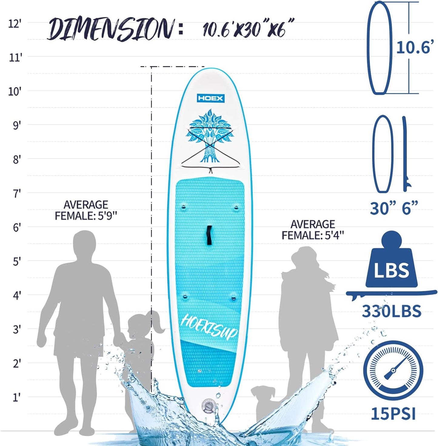 Inflatable Stand Up Paddle Board, 10ft Paddle Boards for Adults with Premium SUP Paddleboard Accessories & Backpack, Wide Stable Design, Non-Slip Comfort Deck for Beginners & Experts