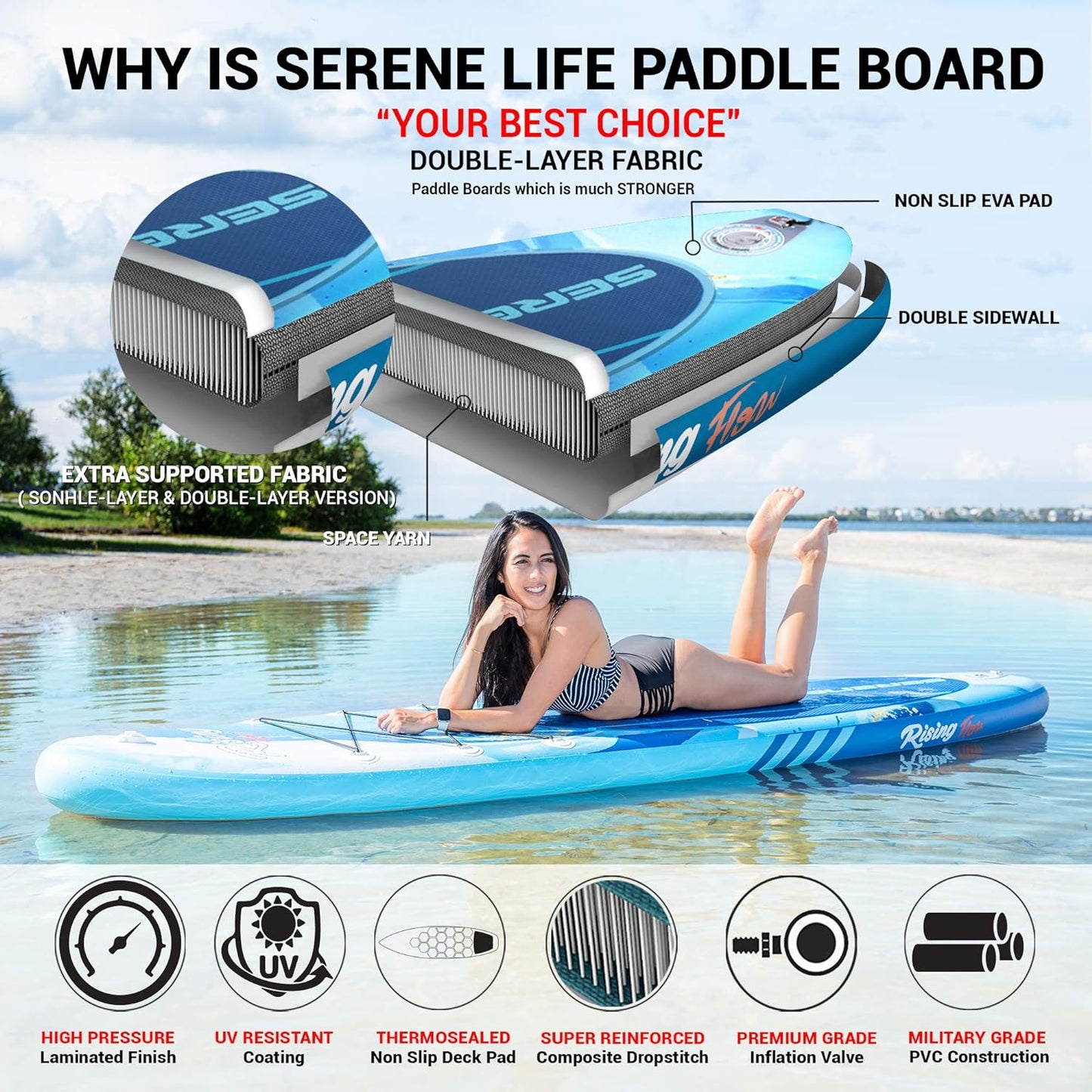 OceanLife Inflatable Stand up Paddle Board - TOT - Non-Slip SUP with Paddle, Pump, Leash, and Complete Accessories - Enjoyable Water Paddle Board for Adults and Youth with Stable and Wide Design