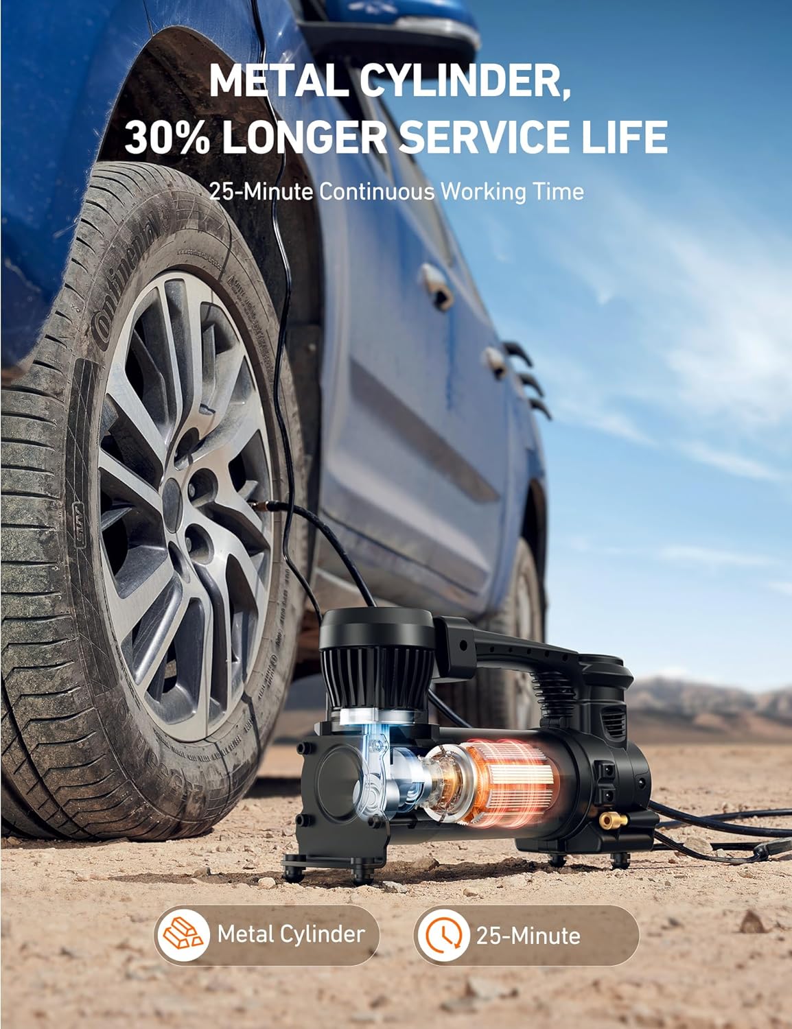 OLPUMP Pump Compressor 20G- Heavy-Duty Air Compressor 12V Portable Offroad Air Compressor with 1.97CFM, 120PSI Tire Pump with Alligator Clips, LED Light for Pickups,Trucks, SUVs, RVs Cars for Up to 33 Inch Tires