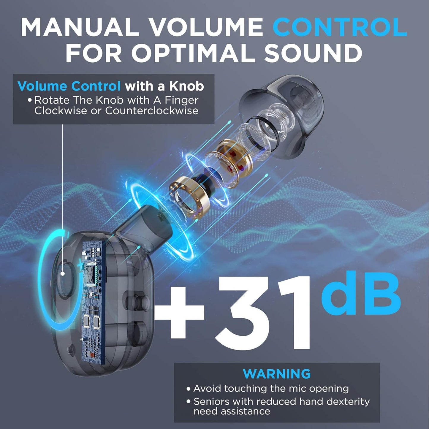 Rechargeable Hearing Aids for Seniors & Adults - Manual Volume Control | 120 Hrs. Bat. | LED Display Hearing Amplifiers for Mild to Moderate Hearing Loss | Personal Sound Amplification Devices
