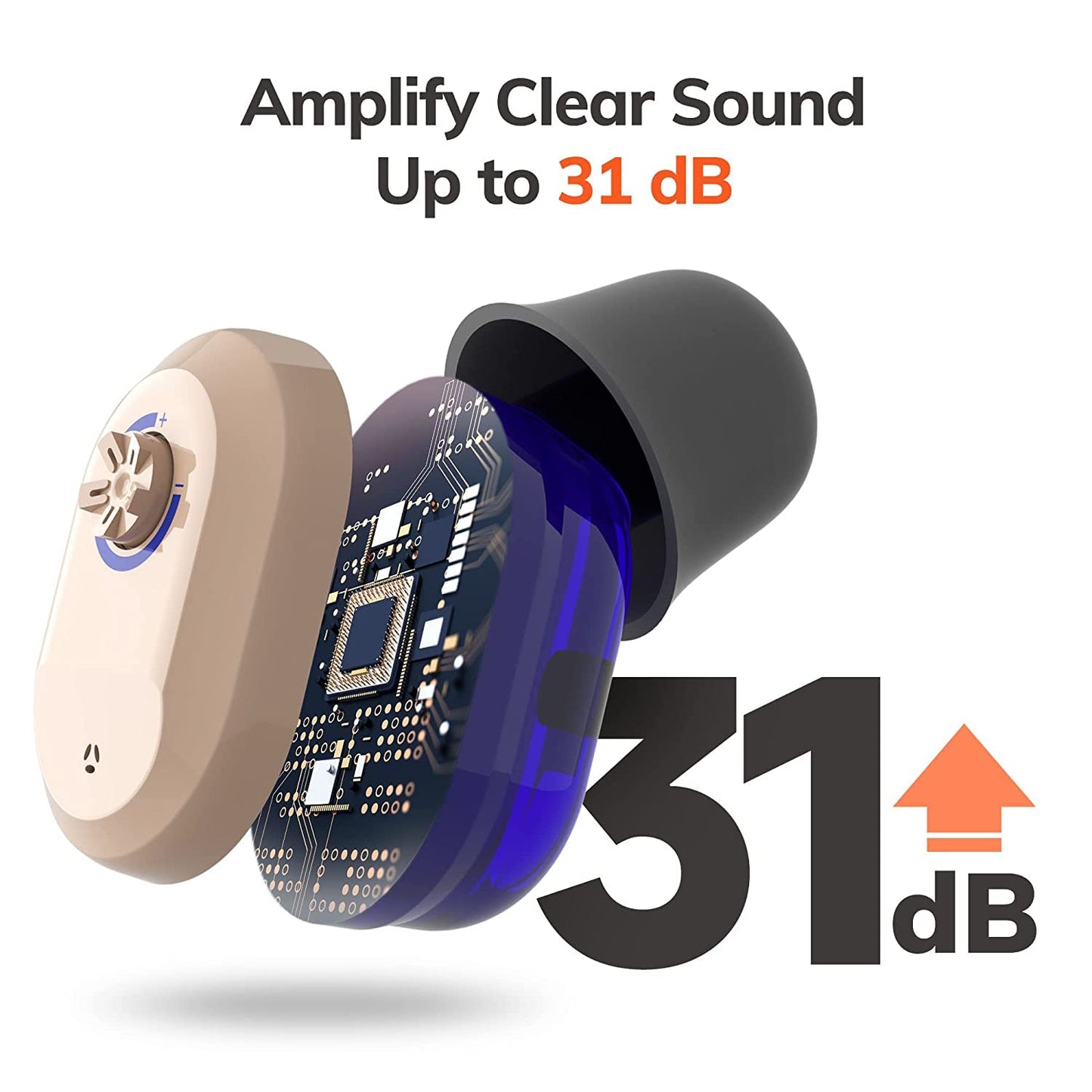 Rechargeable Hearing Aids for Seniors & Adults - Manual Volume Control | 120 Hrs. Bat. | LED Display Hearing Amplifiers for Mild to Moderate Hearing Loss | Personal Sound Amplification Devices